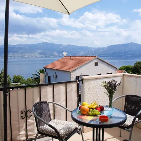 Jela - 50 M From Apartment Postira